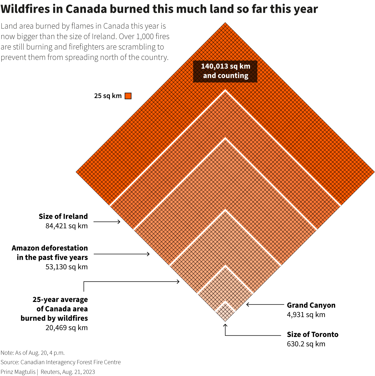 Diamond shape chart showing the size of area burned by Canada wildfires as of Sept. 2023.