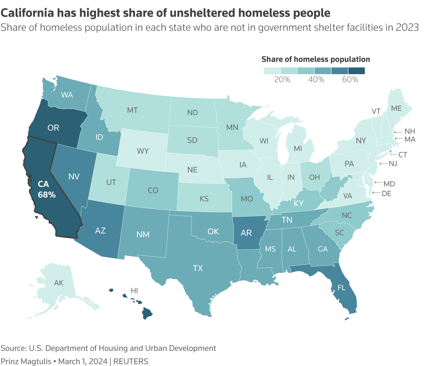 Map shows the proportion of homeless people on each U.S. state that are not staying in government shelter facilities in 2023.