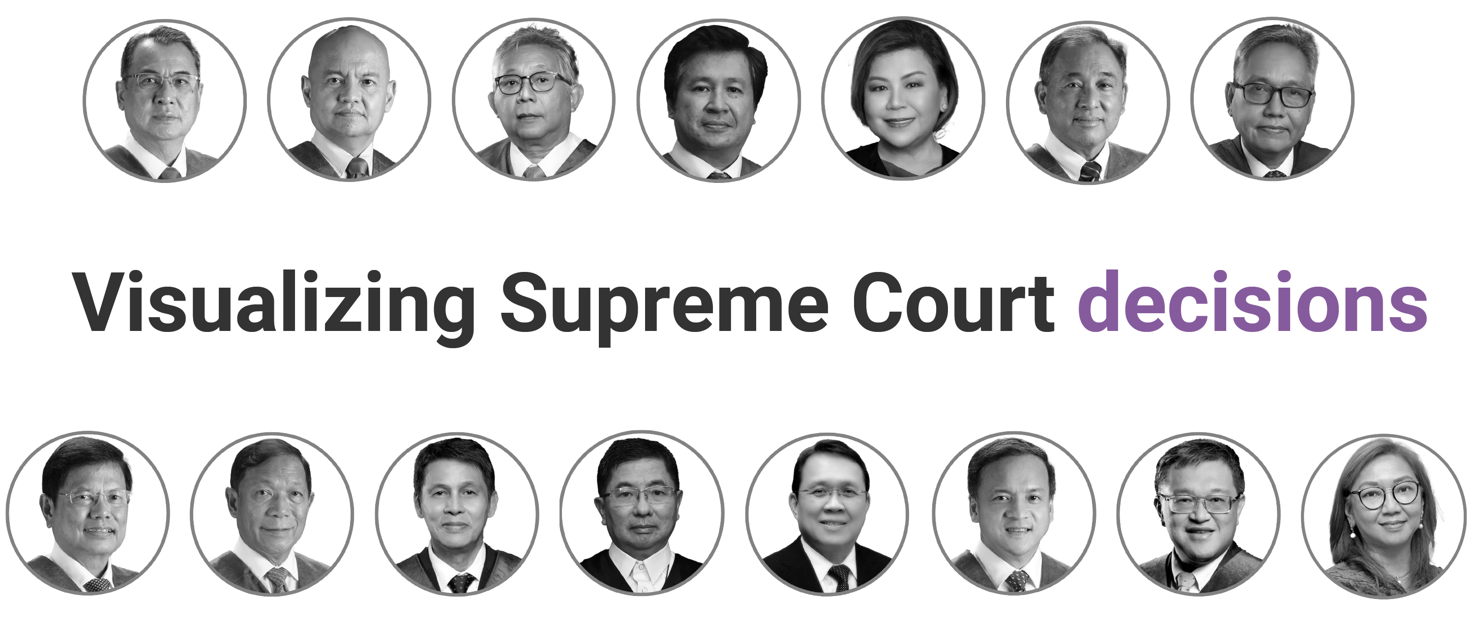 Title page cover that has the headshots of the current 15 Supreme Court justices of the Philippines and a title page that reads Visualizing Supreme Court decisions.